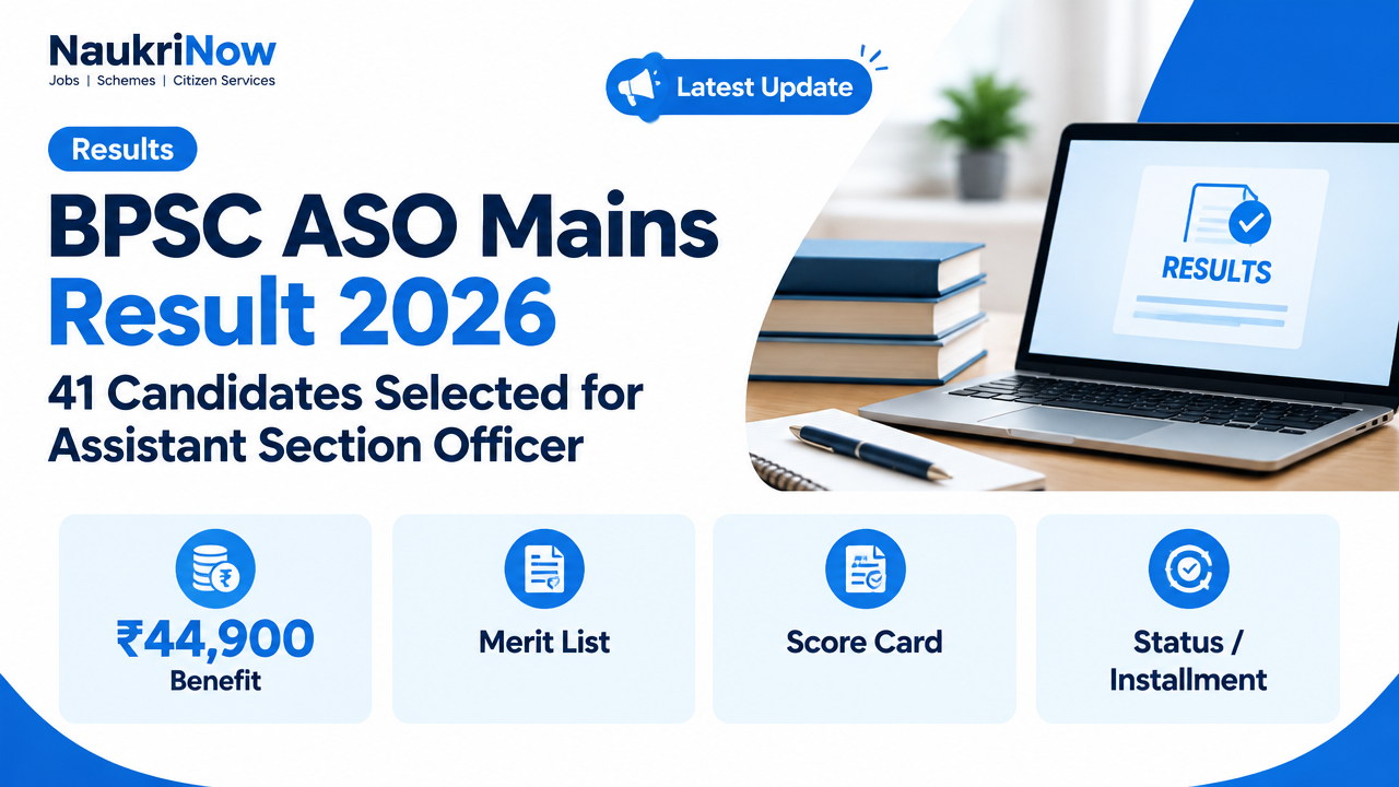 BPSC ASO Mains Result 2026 – NaukriNow featured poster