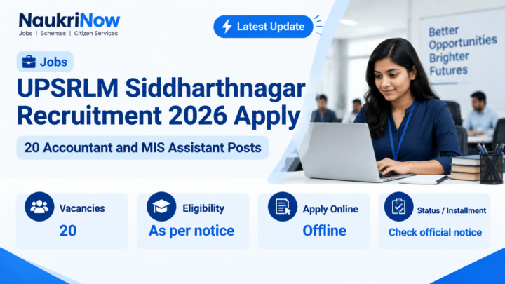 UPSRLM Siddharthnagar Recruitment 2026 Apply – NaukriNow featured poster