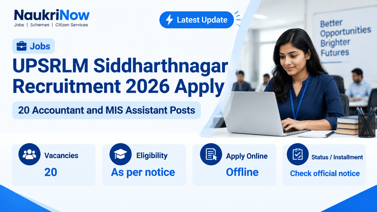 UPSRLM Siddharthnagar Recruitment 2026 Apply – NaukriNow featured poster