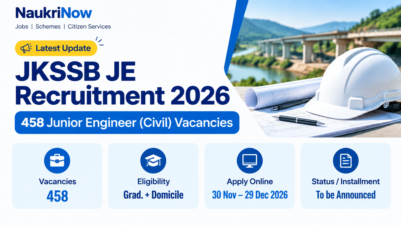 JKSSB JE Recruitment 2026 – NaukriNow featured poster