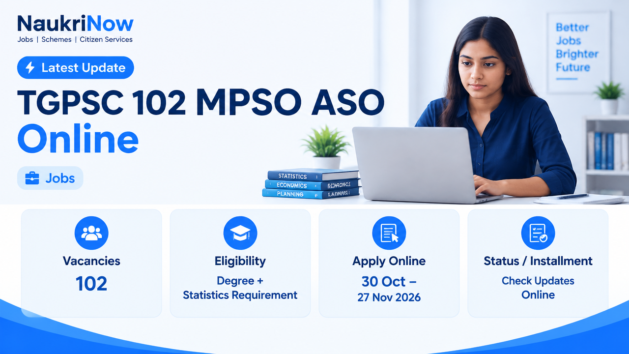 TGPSC 102 MPSO ASO Online – NaukriNow featured poster