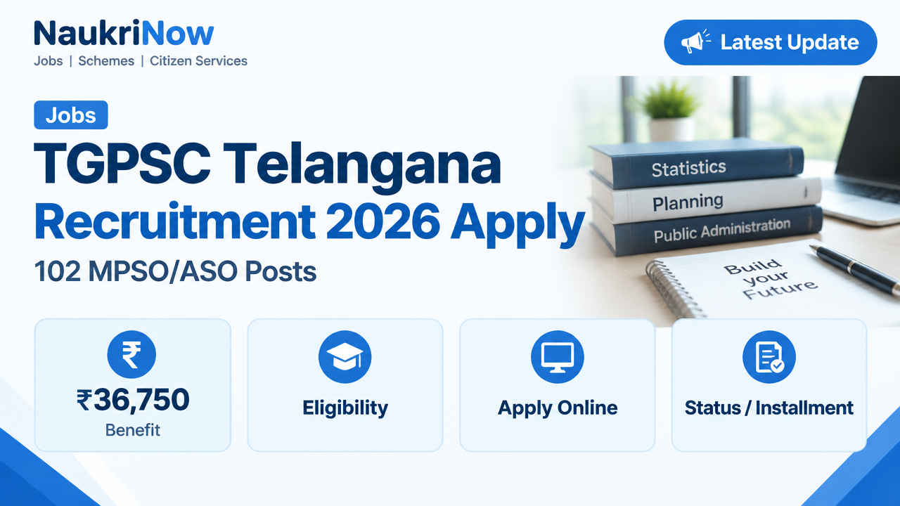 TGPSC Telangana Recruitment 2026 Apply – NaukriNow featured poster