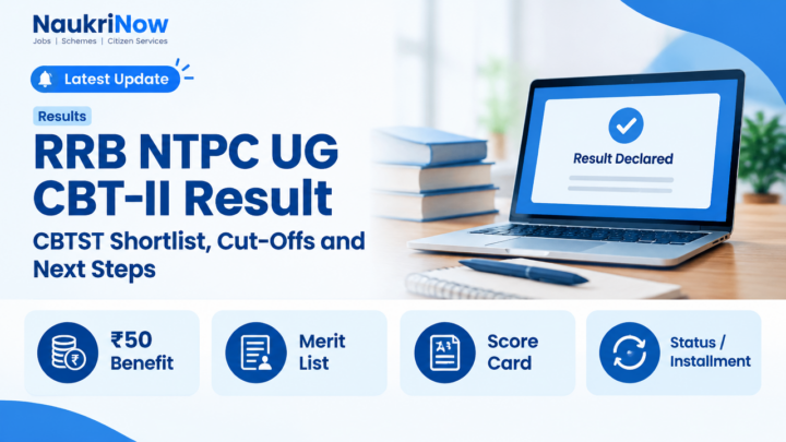 RRB NTPC UG CBT-II Result – NaukriNow featured poster