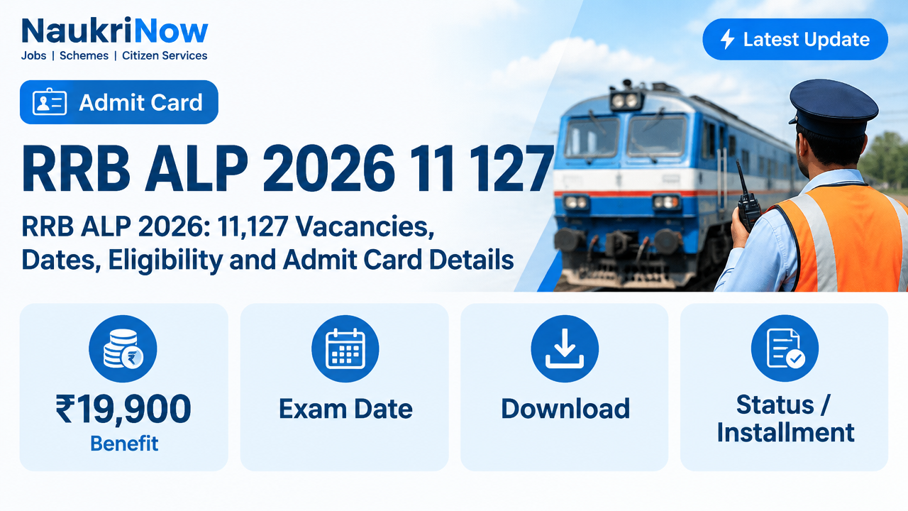 RRB ALP 2026 11 127 – NaukriNow featured poster