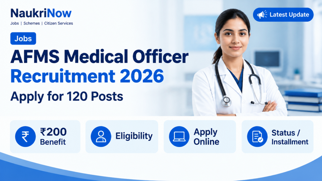 AFMS Medical Officer Recruitment 2026 – NaukriNow featured poster