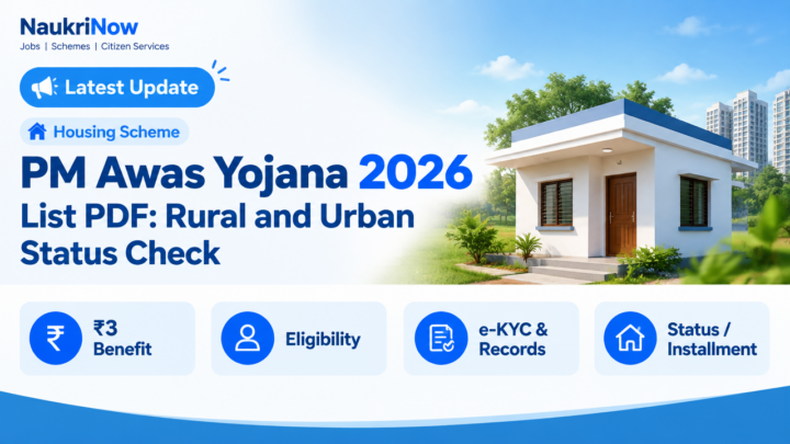 PM Awas Yojana 2026 – NaukriNow featured poster