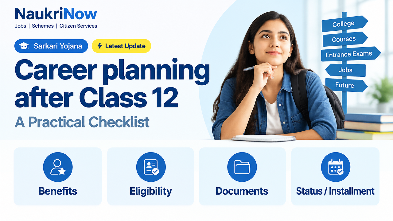 Career planning after Class 12 – NaukriNow featured poster
