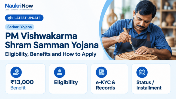 PM Vishwakarma Shram Samman Yojana – NaukriNow featured poster