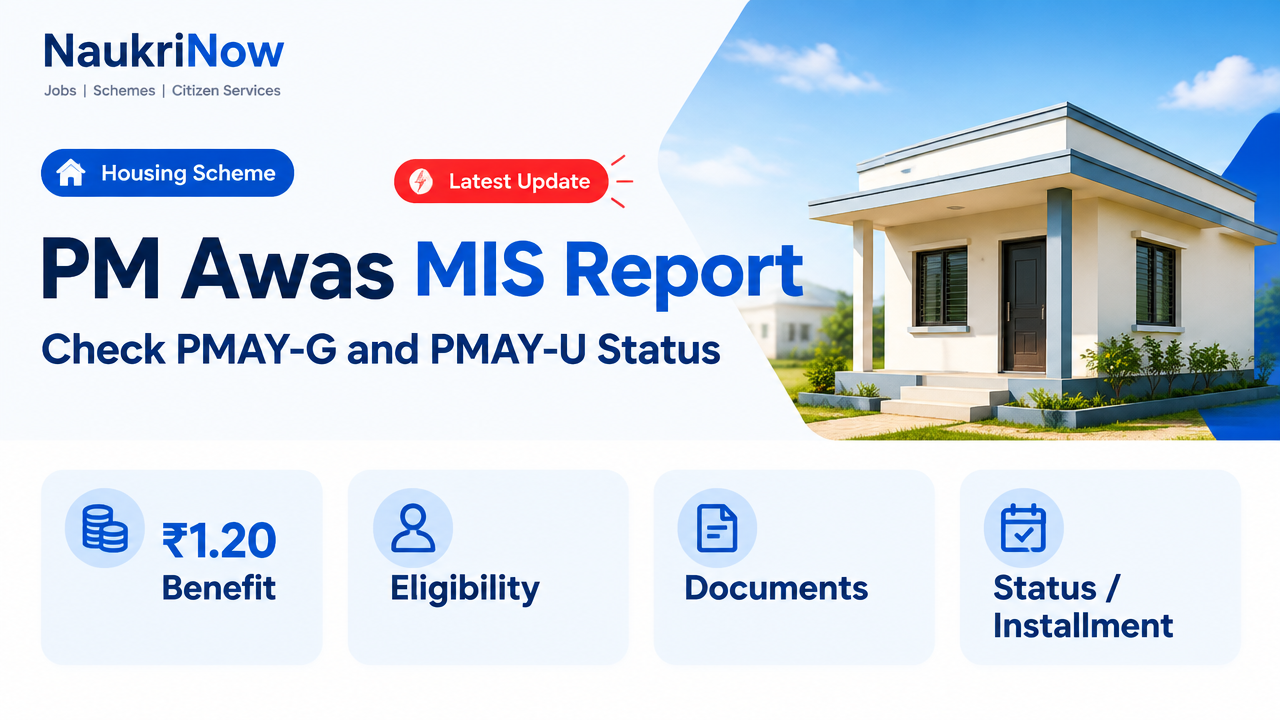 PM Awas MIS Report – NaukriNow featured poster