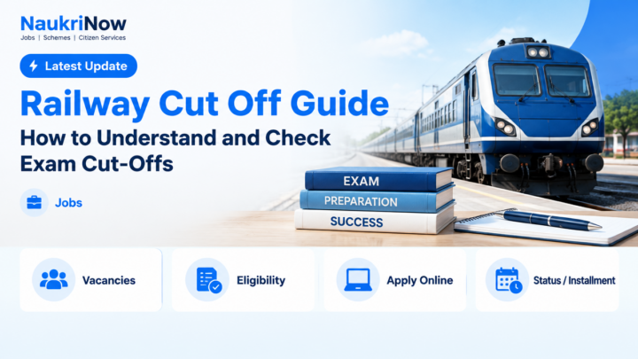 Railway Cut Off Guide – NaukriNow featured poster