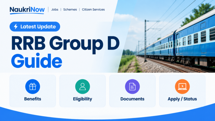 RRB Group D Guide – NaukriNow featured poster
