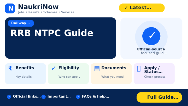 RRB NTPC Guide – NaukriNow featured poster