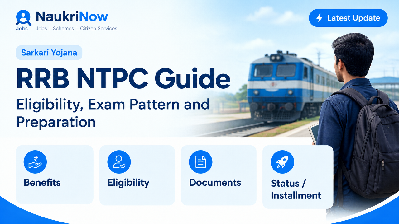 RRB NTPC Guide – NaukriNow featured poster