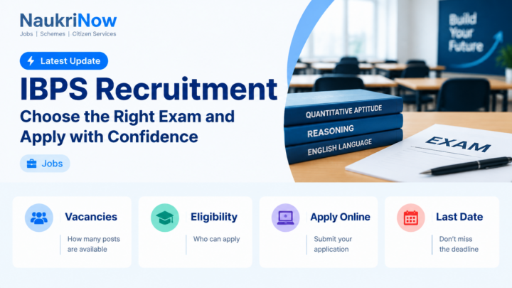 IBPS Recruitment – NaukriNow featured poster