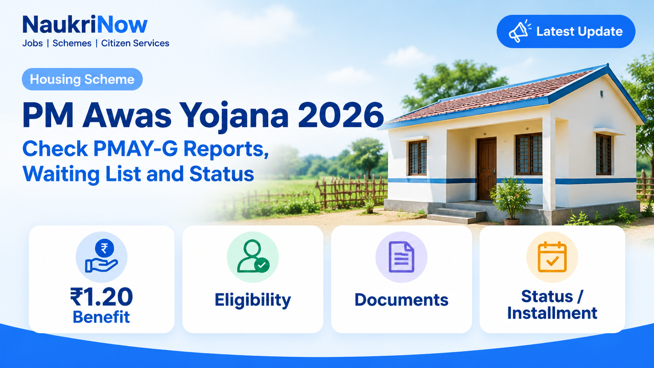 PM Awas Yojana 2026 – NaukriNow featured poster