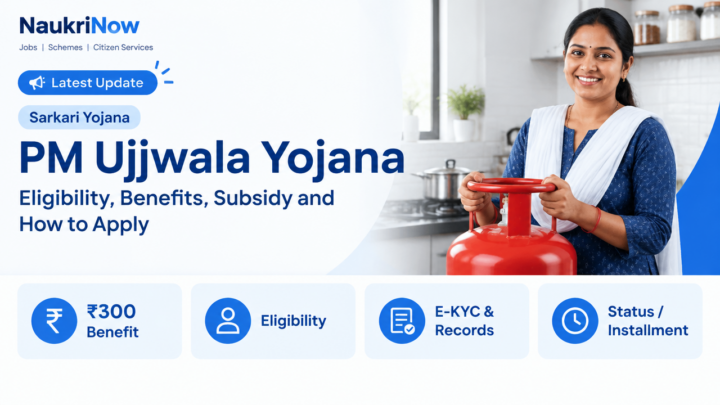 PM Ujjwala Yojana – NaukriNow featured guide