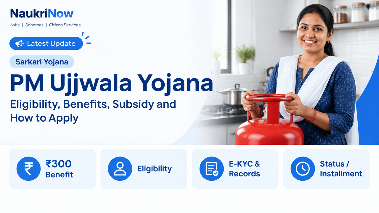 PM Ujjwala Yojana – NaukriNow featured guide