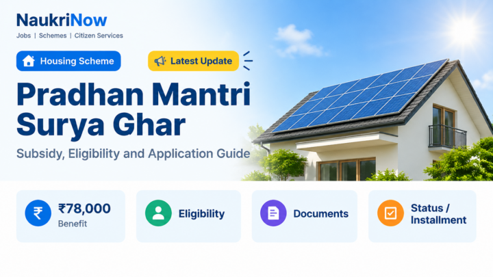 Pradhan Mantri Surya Ghar – NaukriNow featured guide