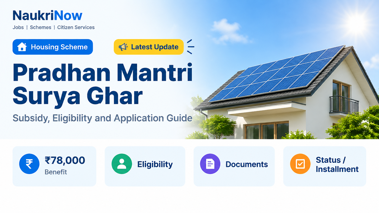 Pradhan Mantri Surya Ghar – NaukriNow featured guide