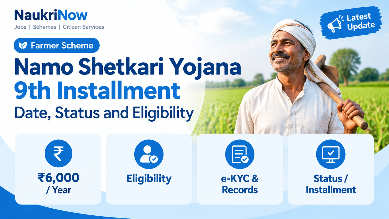 Namo Shetkari Yojana 9th Installment – NaukriNow featured poster