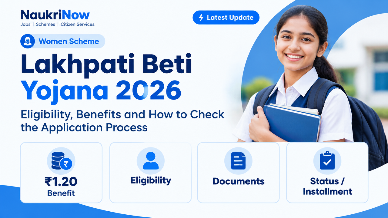 Lakhpati Beti Yojana 2026 – NaukriNow featured guide