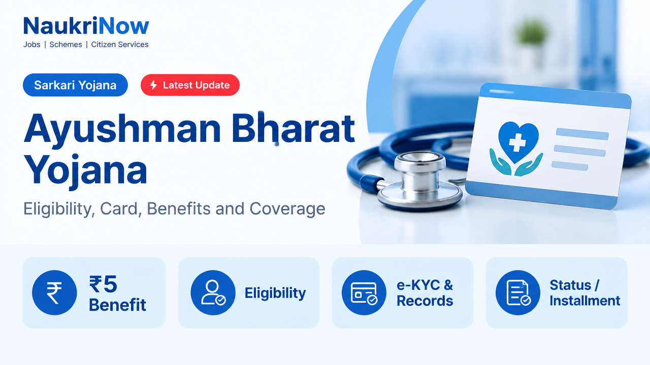 Ayushman Bharat Yojana – NaukriNow featured poster