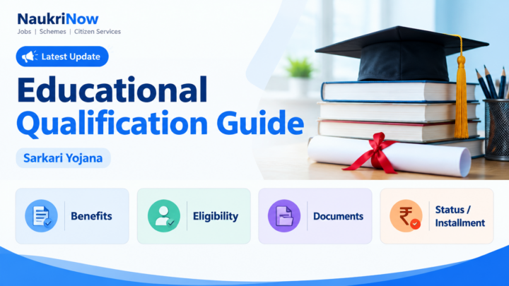 Educational Qualification Guide – NaukriNow featured guide