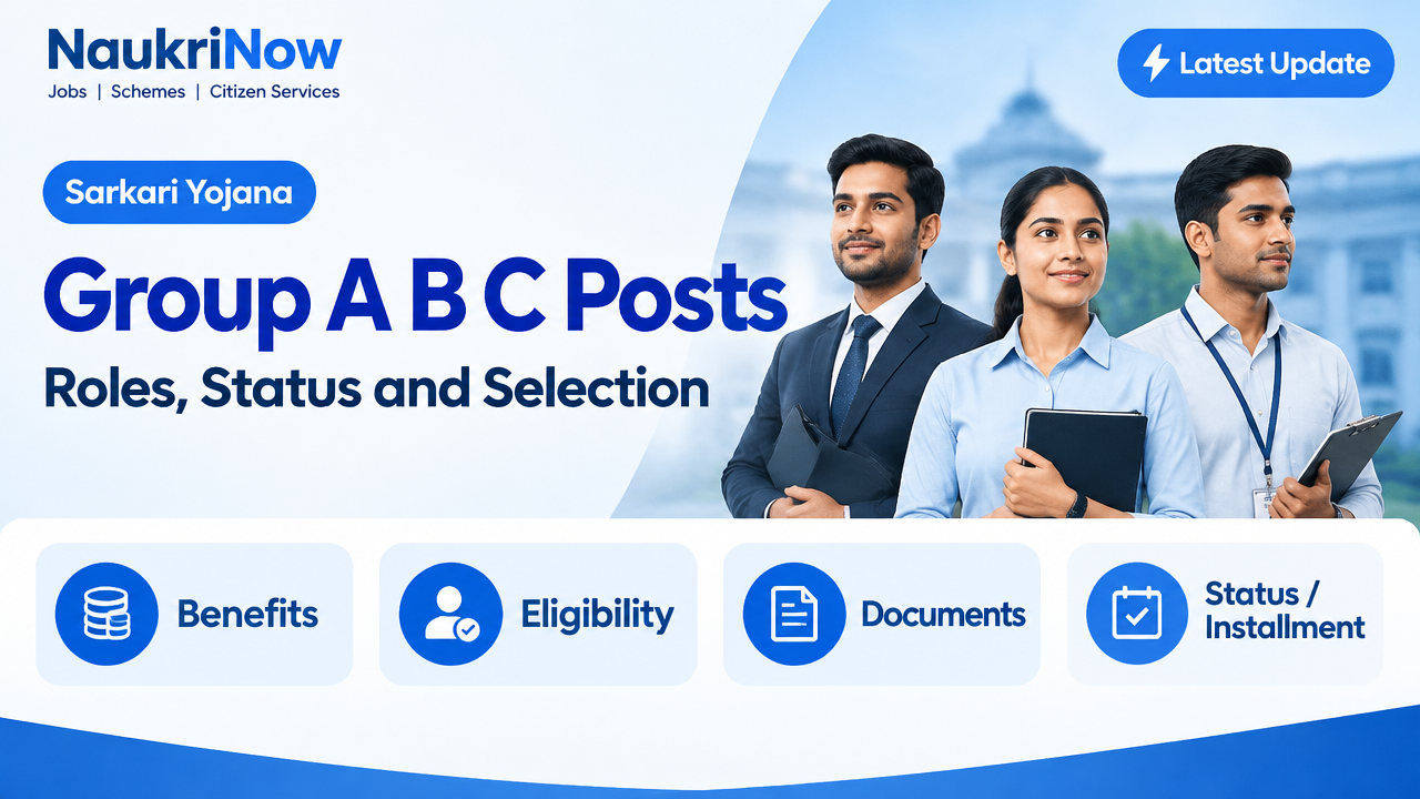 Group A B C Posts – NaukriNow featured poster