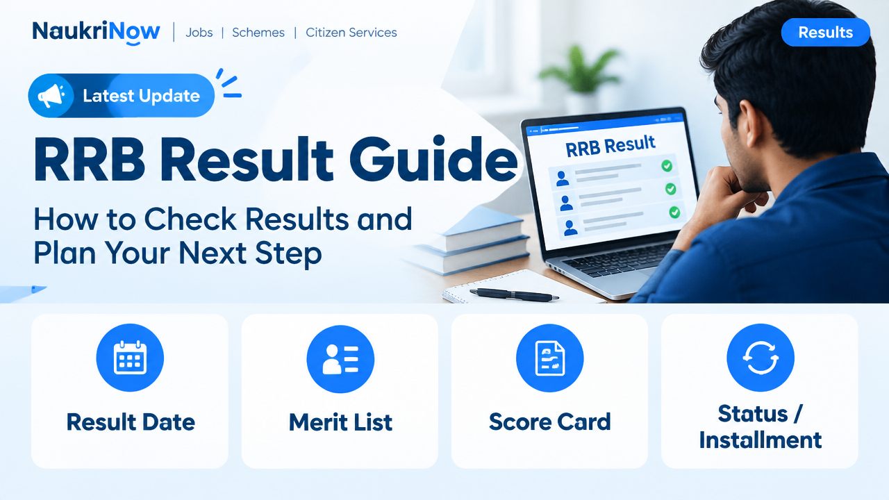 RRB Result Guide – NaukriNow featured poster