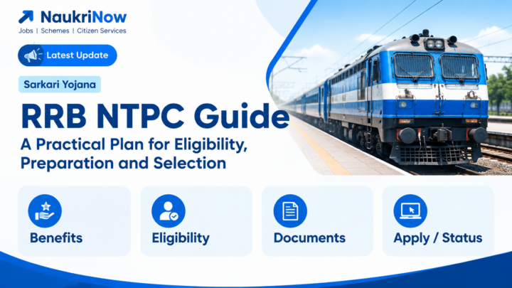 RRB NTPC Guide – NaukriNow featured poster