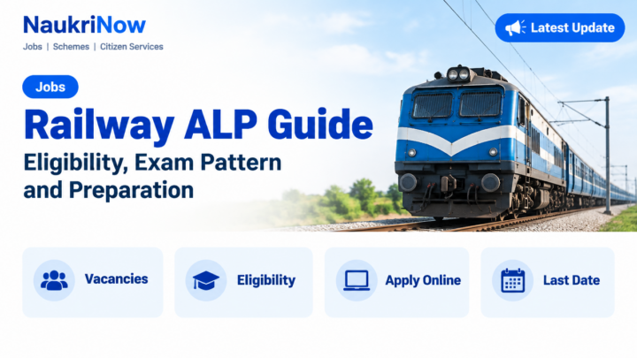 Railway ALP Guide – NaukriNow featured poster