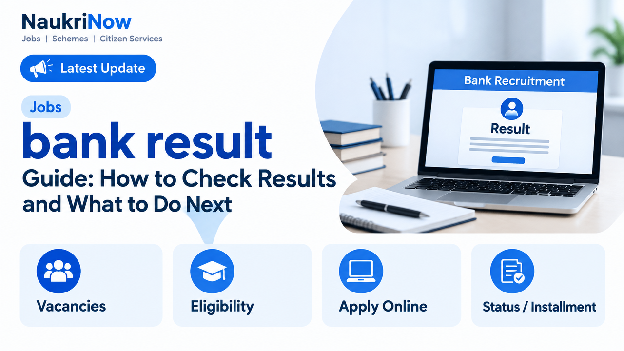 bank result – NaukriNow featured poster