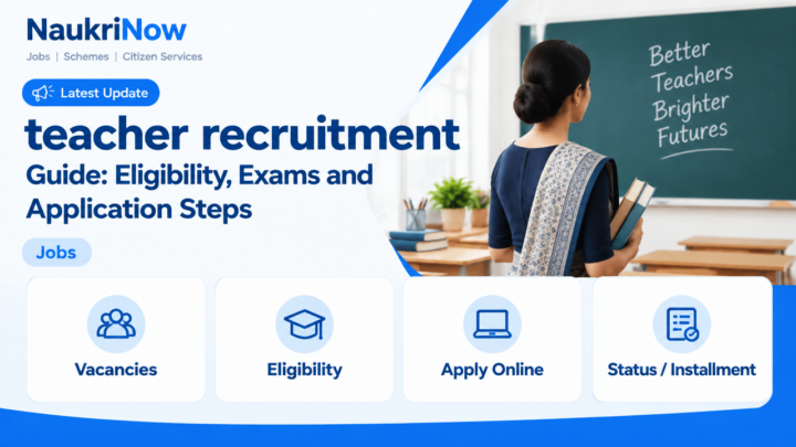 teacher recruitment – NaukriNow featured poster