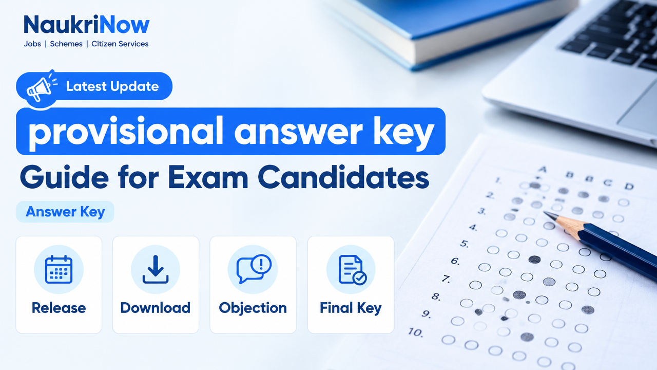 provisional answer key – NaukriNow featured poster