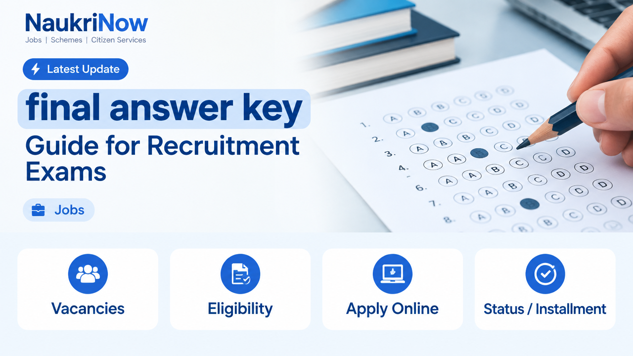 final answer key – NaukriNow featured poster