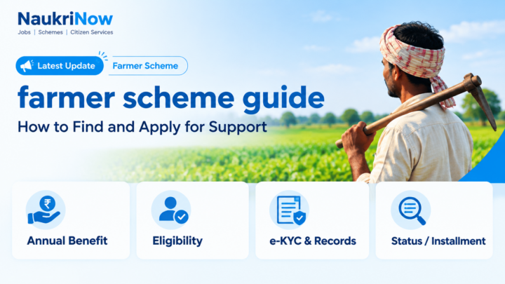 farmer scheme guide – NaukriNow featured poster