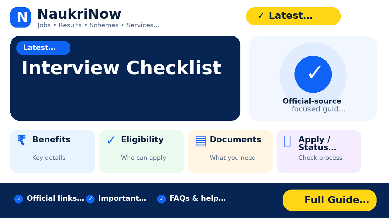 Interview Checklist – NaukriNow featured guide