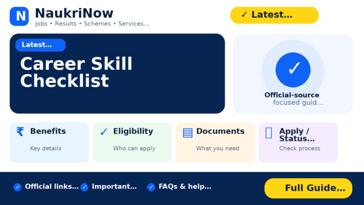 Career Skill Checklist – NaukriNow featured poster