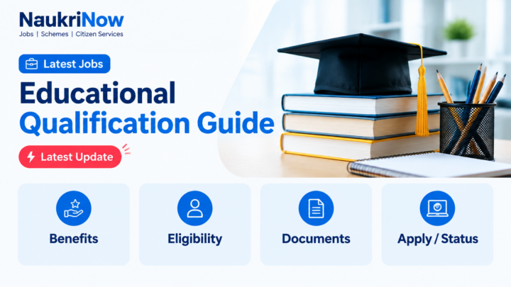 Educational Qualification Guide – NaukriNow featured poster