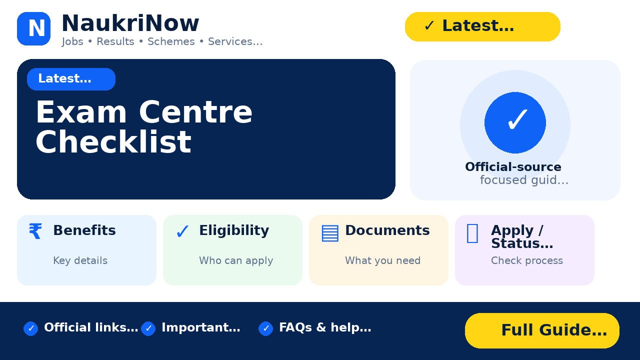 Exam Centre Checklist – NaukriNow featured guide