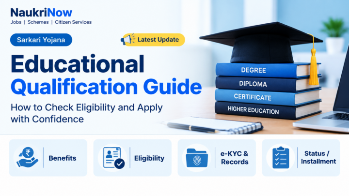Educational Qualification Guide – NaukriNow featured guide