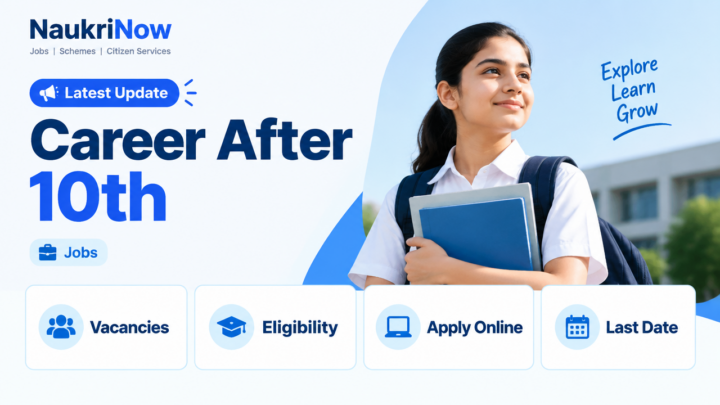 Career After 10th – NaukriNow featured poster