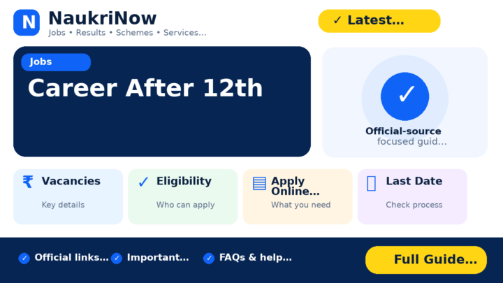 Career After 12th – NaukriNow featured poster