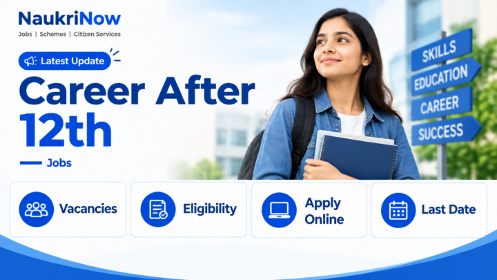 Career After 12th – NaukriNow featured poster