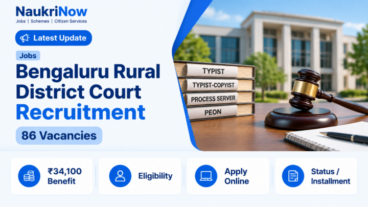 Bengaluru Rural District Court Recruitment – NaukriNow featured guide