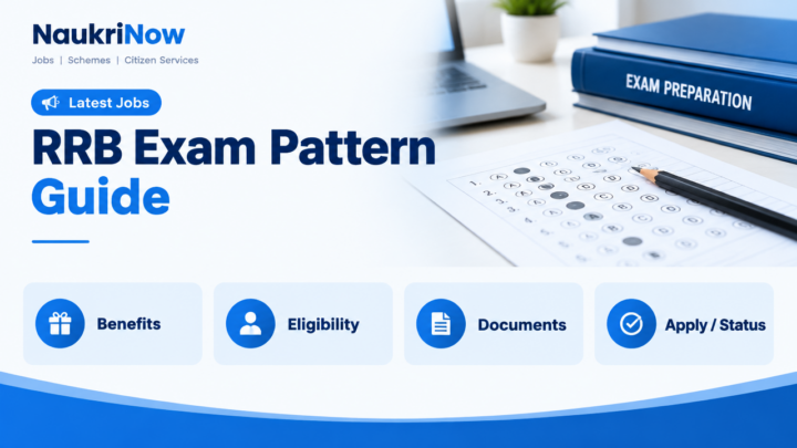 RRB Exam Pattern Guide – NaukriNow featured poster