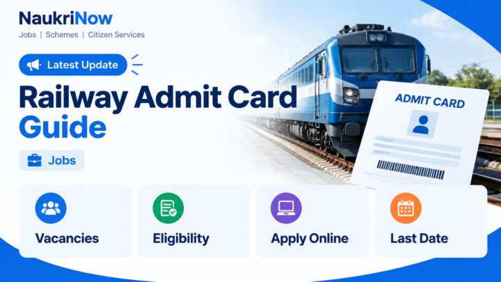 Railway Admit Card Guide – NaukriNow featured poster