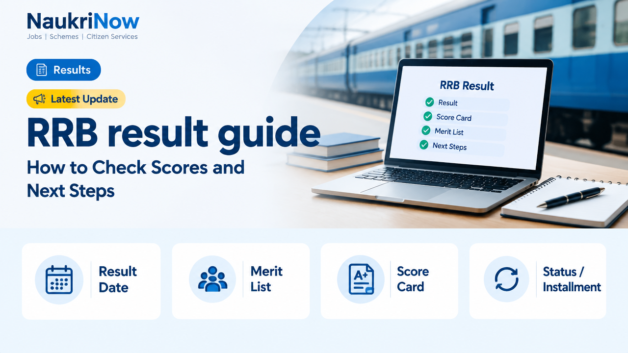 RRB result guide – NaukriNow featured poster