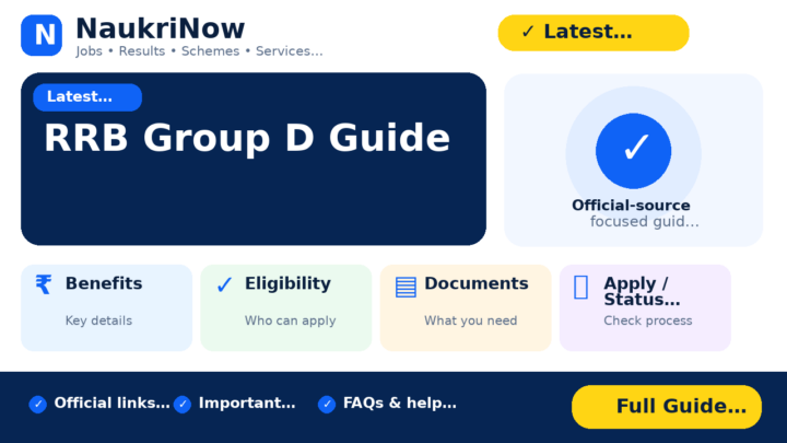 RRB Group D Guide – NaukriNow featured poster