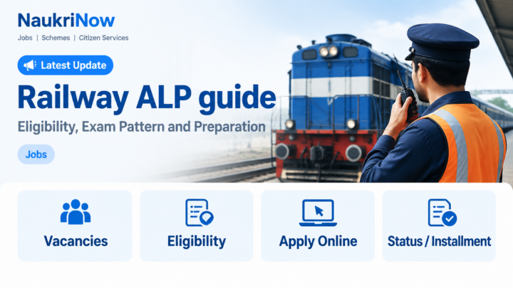Railway ALP guide – NaukriNow featured poster